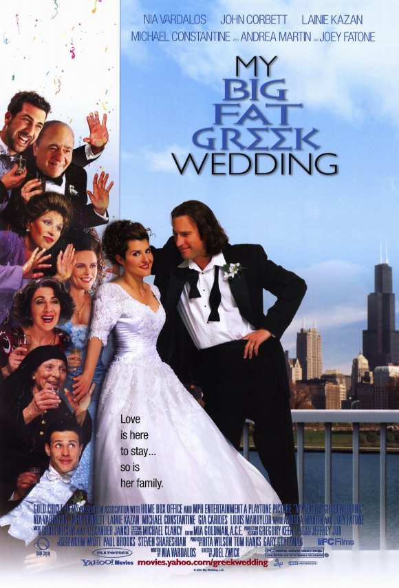 My Big Fat Greek Wedding Rating 103