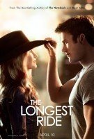 longest_ride-1